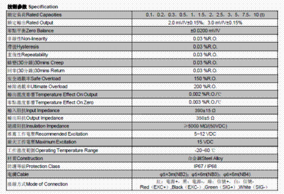 NB2-100kg,NB2-100kg稱(chēng)重傳感器技術(shù)參數(shù)圖