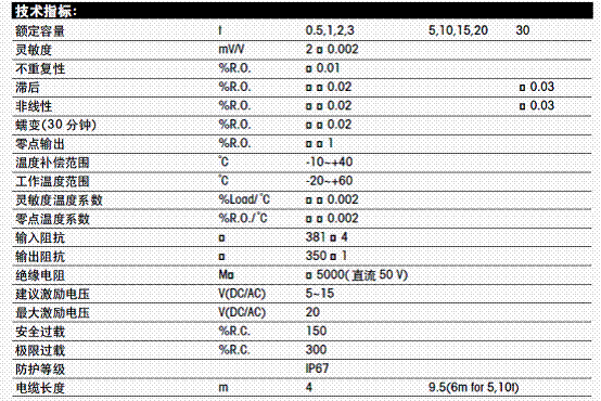  SBH-1，稱重傳感器SBH-1，托利多SBH-1傳感器