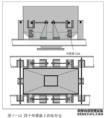 安裝有四個(gè)傳感器的裝填站的矩形倉(cāng)