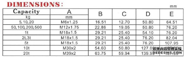 美國(guó)sensolink稱(chēng)重傳感器 SLZ2-10kg產(chǎn)品參數(shù)尺寸